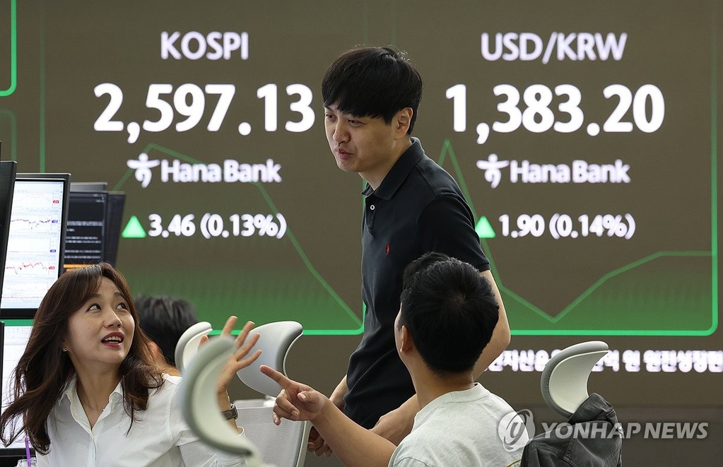 코스피 상승 시도 (서울=연합뉴스) 이진욱 기자 = 23일 서울 중구 하나은행 딜링룸 현황판에 코스피 지수가 표시되고 있다. 이날 오전 9시 2분 현재 코스피 지수는 전장보다 8.85포인트(0.34%) 오른 2,602.52다. 2025.5.23 cityboy@yna.co.kr
