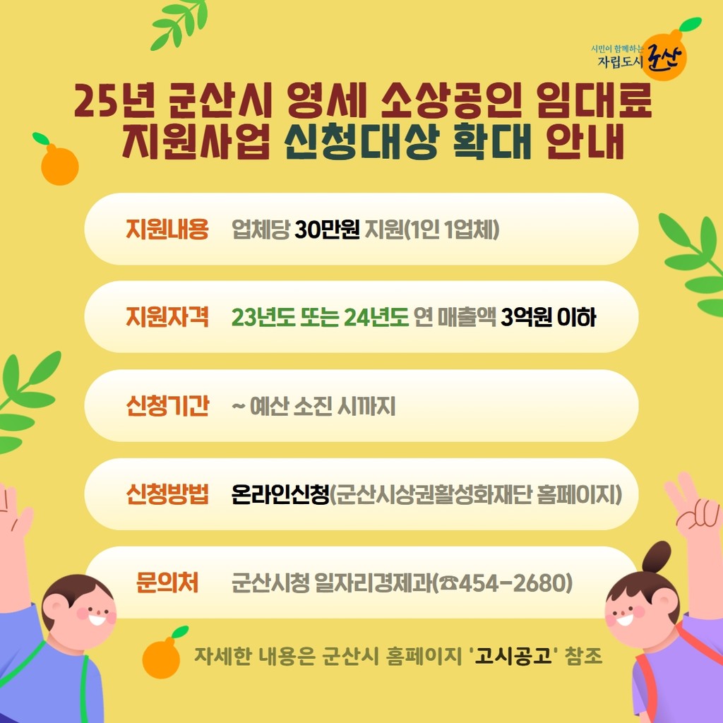 군산시 영세 소상공인 임대료 지원사업 [군산시 제공. 재판매 및 DB 금지]