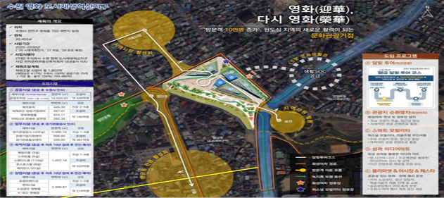 쇠퇴지역 영화동·근화동·성환읍 ...