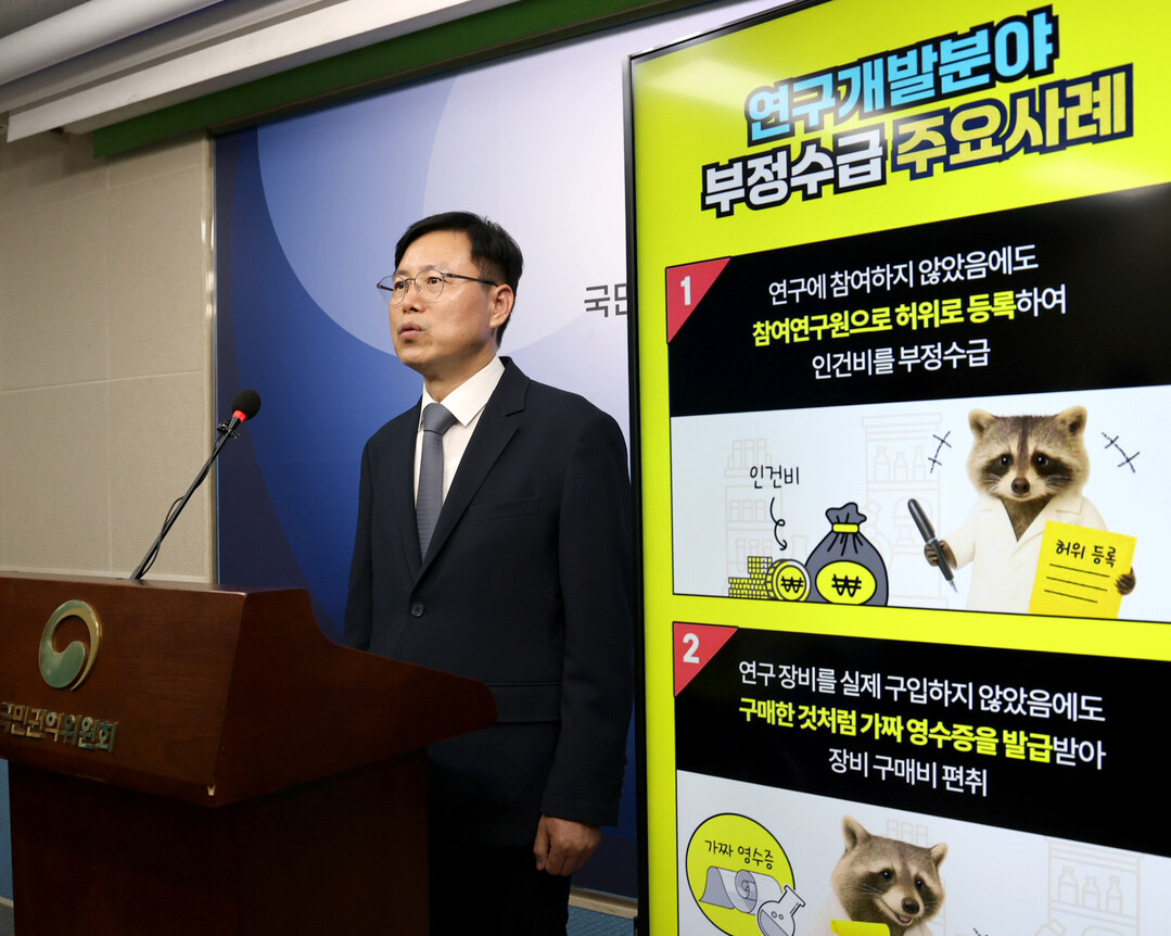 권익위, "연구개발 부정수급 신고하면 최대 30억원"