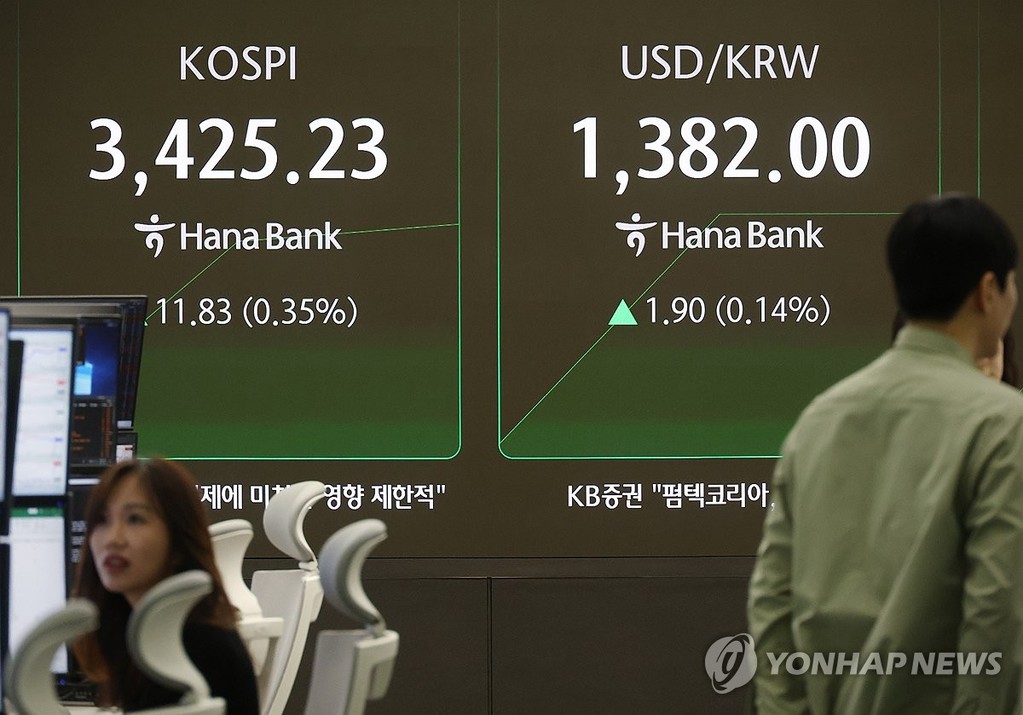 오늘 아침 증시 (서울=연합뉴스) 신준희 기자 = 18일 중구 하나은행 딜링룸 전광판에 실시간 코스피와 원/달러 환율이 표시돼 있다. 2025.9.18 hama@yna.co.kr
