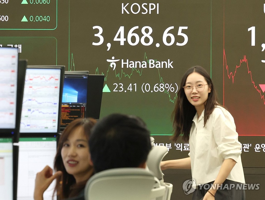 역대 최고치 재차 경신 (서울=연합뉴스) 서명곤 기자 = 코스피가 0.7%가량 올라 3,460대에서 장을 마치며 사상 최고치를 재차 경신한 22일 서울 중구 하나은행 딜링룸에서 딜러들이 대화하고 있다.
이날 코스피는 전장보다 23.41포인트(0.68%) 오른 3,468.65에 장을 마쳤다. 2025.9.22 seephoto@yna.co.kr