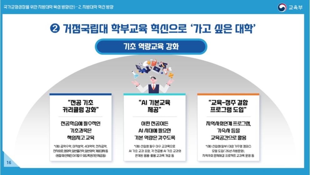 서울대 10개 만들기 교육부 제공