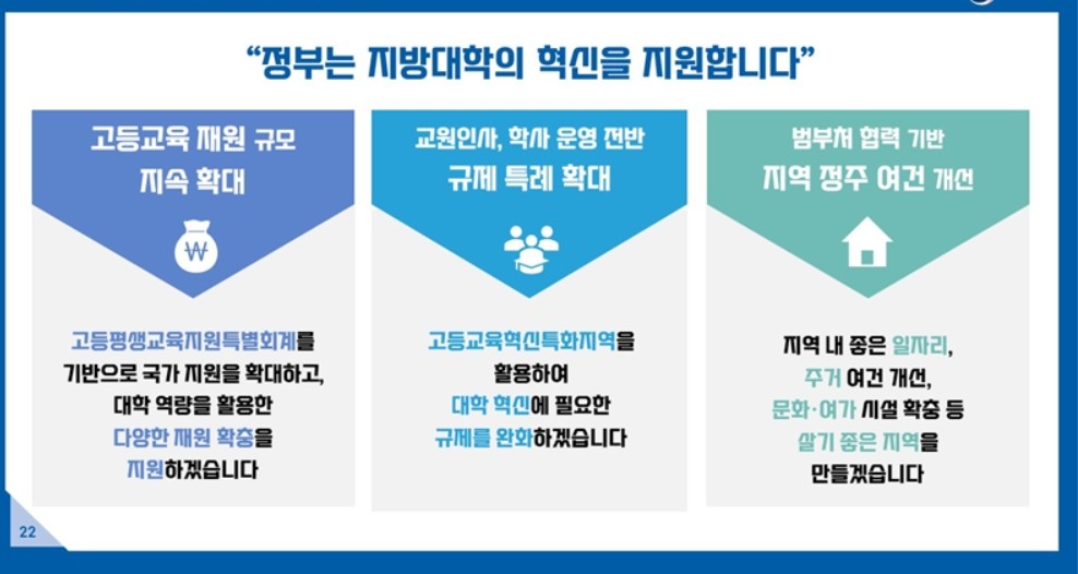 서울대 10개 만들기 교육부 제공