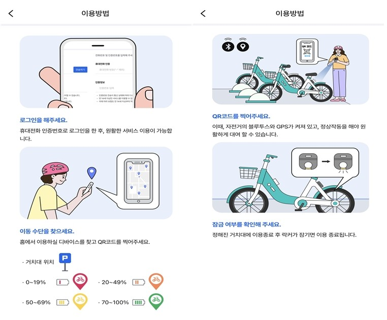 춘천시, e-타봄 전기자전거 3일부터...