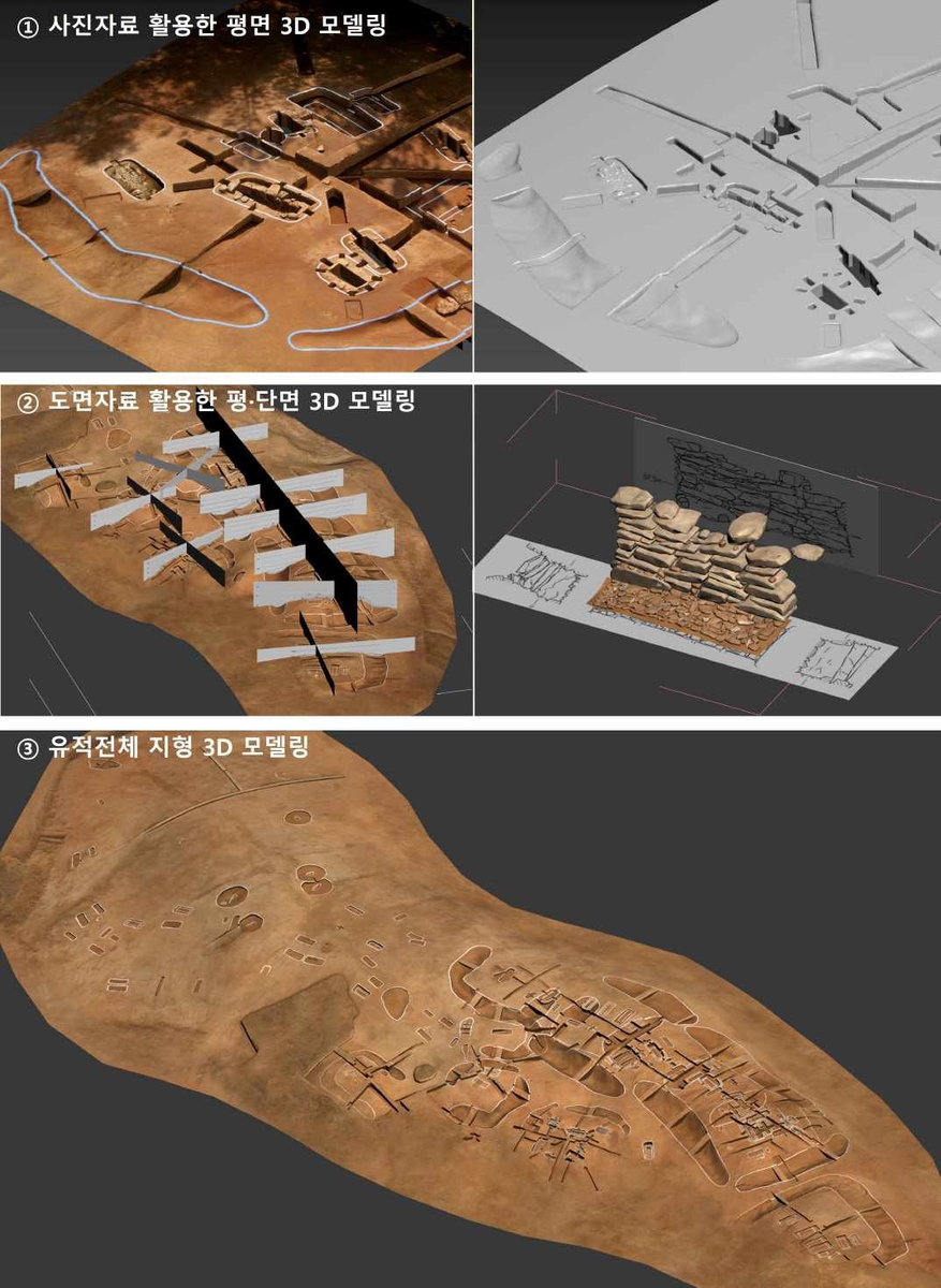 3차원 입체화(3D 모델링) 과정 [국립완주문화유산연구소 제공. 재판매 및 DB 금지]