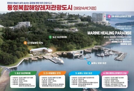 경남도, 통영 복합해양레저관광도시 조성 본격화…기본계획 수립 착수