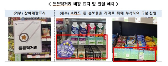 튼튼먹거리 매장 표지 및 진열 예시 [식약처 제공. 재판매 및 DB 금지]
