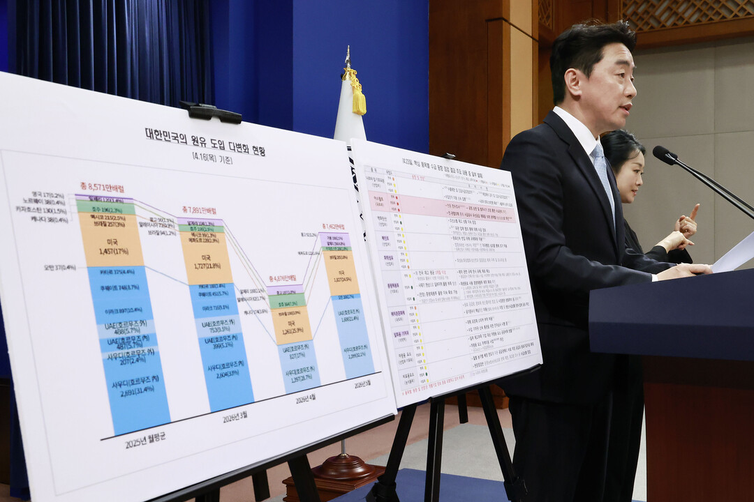 靑 "원유 대체물량 확보에 ...