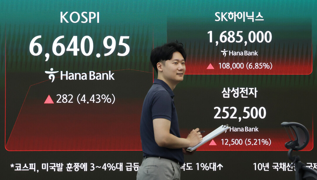 코스피, 미국발 훈풍 타고 4%대 급등…코스닥도 나흘째 상승
