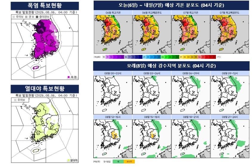 폭염&middot;열대야 특보 발효 현황(왼쪽)과 6&sim;7일 예상 기온 분포(오른쪽 상단), 8일 예상 강수 분포(오른쪽 하단). [기상청 제공. 재판매 및 DB 금지]