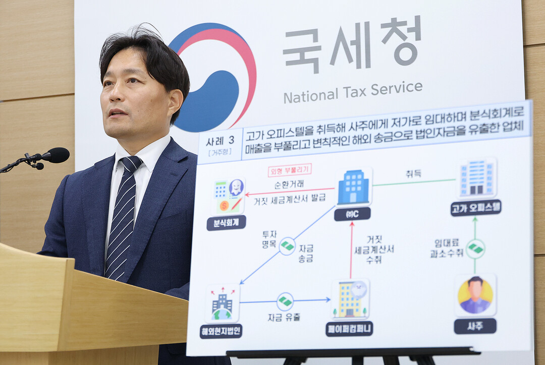 한남동 '황제사택'·회...
