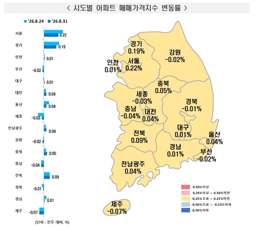 [한국부동산원 제공. 재판매 및 DB 금지]
