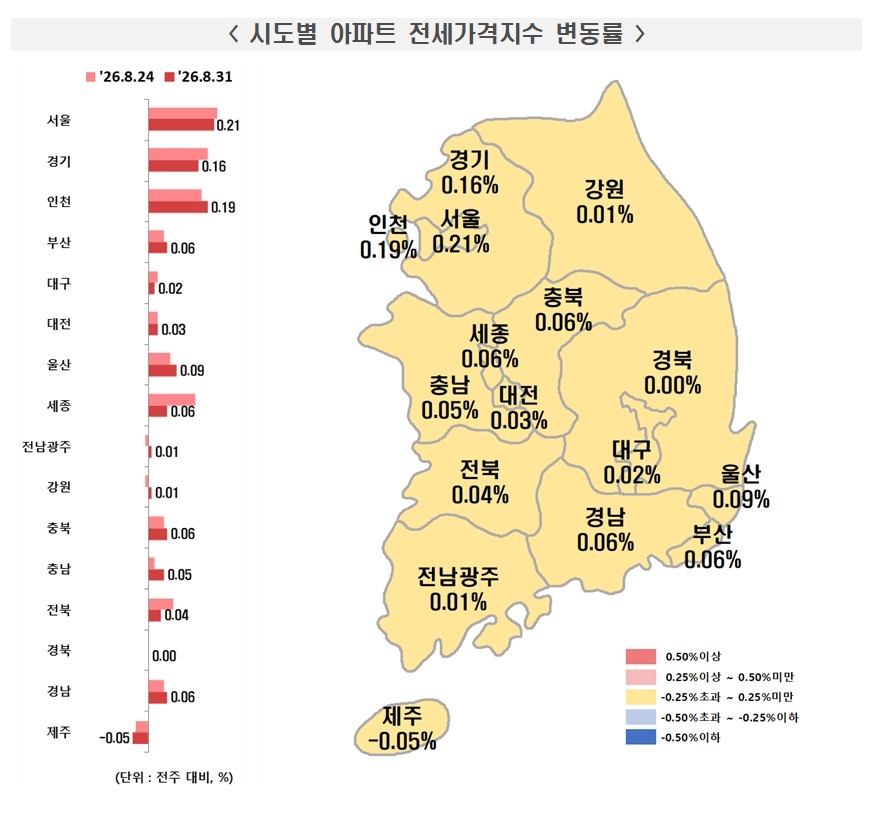 [한국부동산원 제공. 재판매 및 DB 금지]