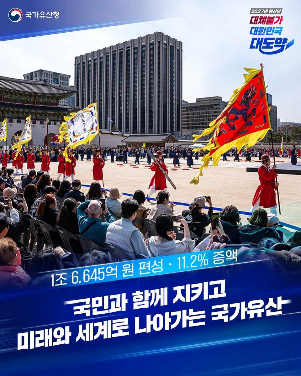 국가유산청 예산안 카드뉴스 [국가유산청 제공. 재판매 및 DB 금지]