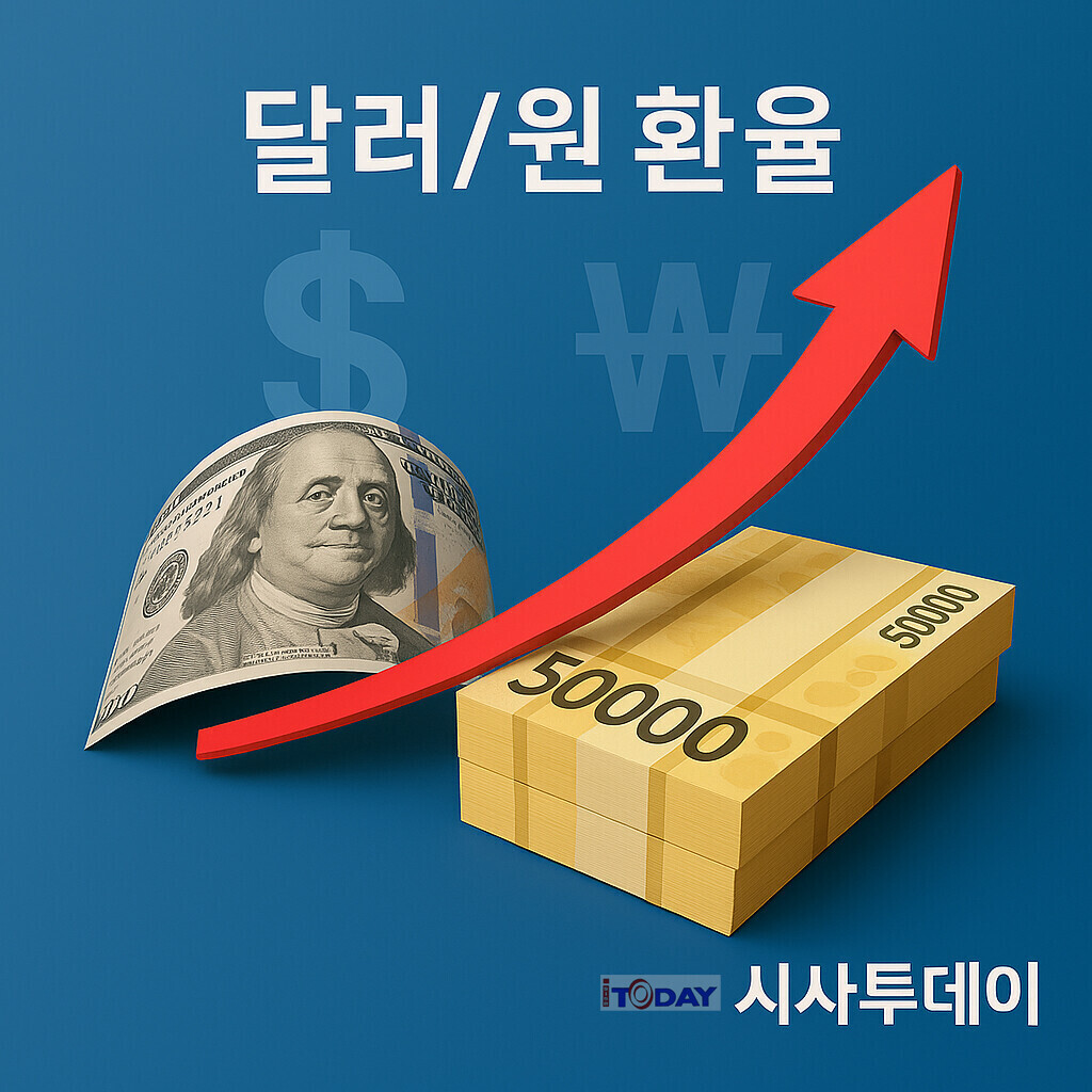 원/달러 환율 로고 [시사투데이]&nbsp;