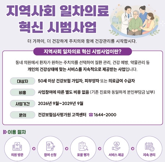 [보건복지부 제공]