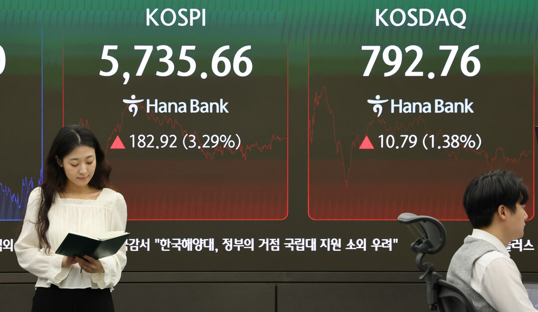 롤러코스터 코스피, AI 투자심리 회복에 3.3% 급등 마감…삼전닉스 5%↑